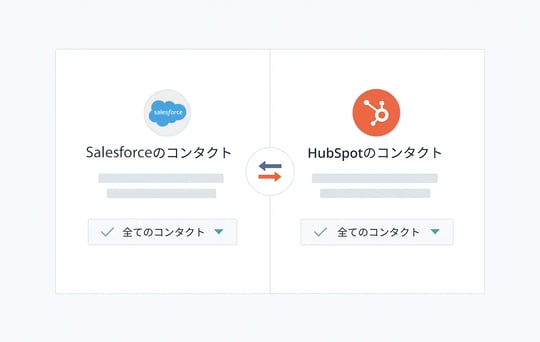 Salesforceが接続アプリとして表示されているHubSpotのユーザー画面に