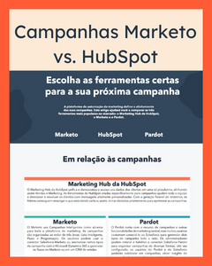 Campanhas Marketo vs. HubSpot 