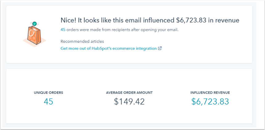 abandoned-cart-influenced-revenue