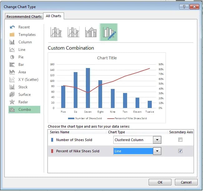 add secondary axis to excel chart: pc step 9