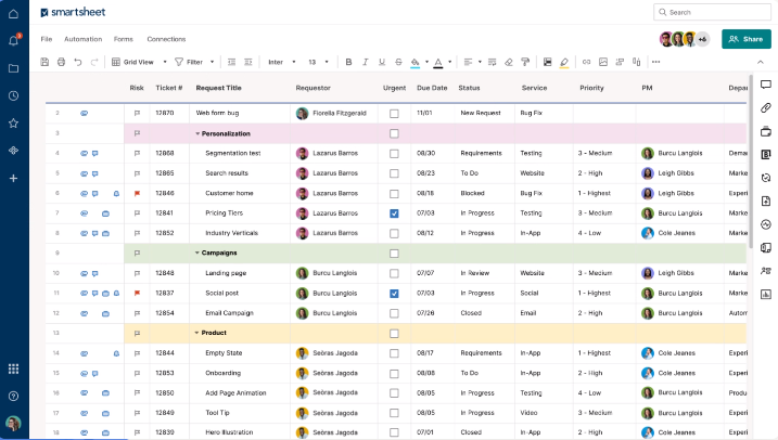Marketing Agency Management Software: Boost Efficiency & ROI