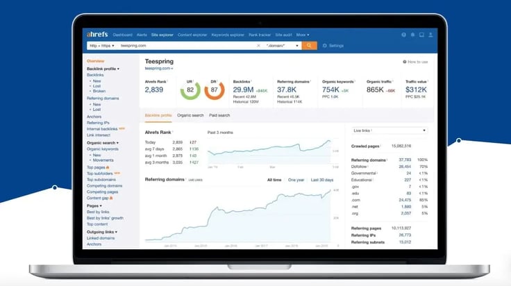 31 Google Search Statistics to Bookmark ASAP ahrefs-google-search-trends