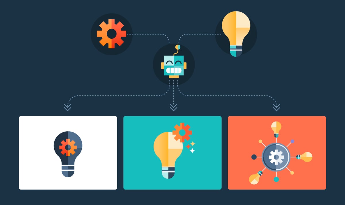 Artificial intelligence in content creation