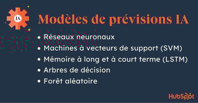 Techniques de prévisions IA