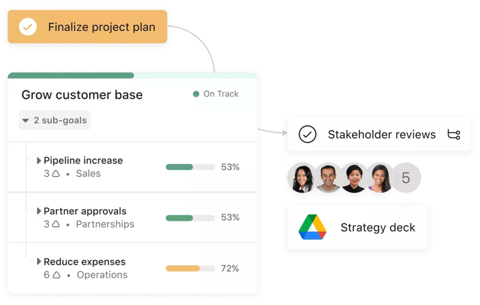 asana-uses-projectmanagement-hero