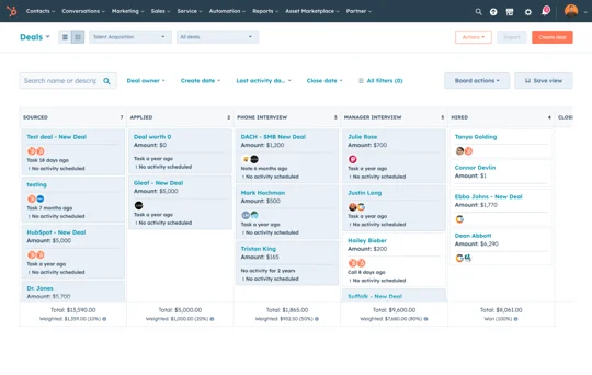 Sales dashboard