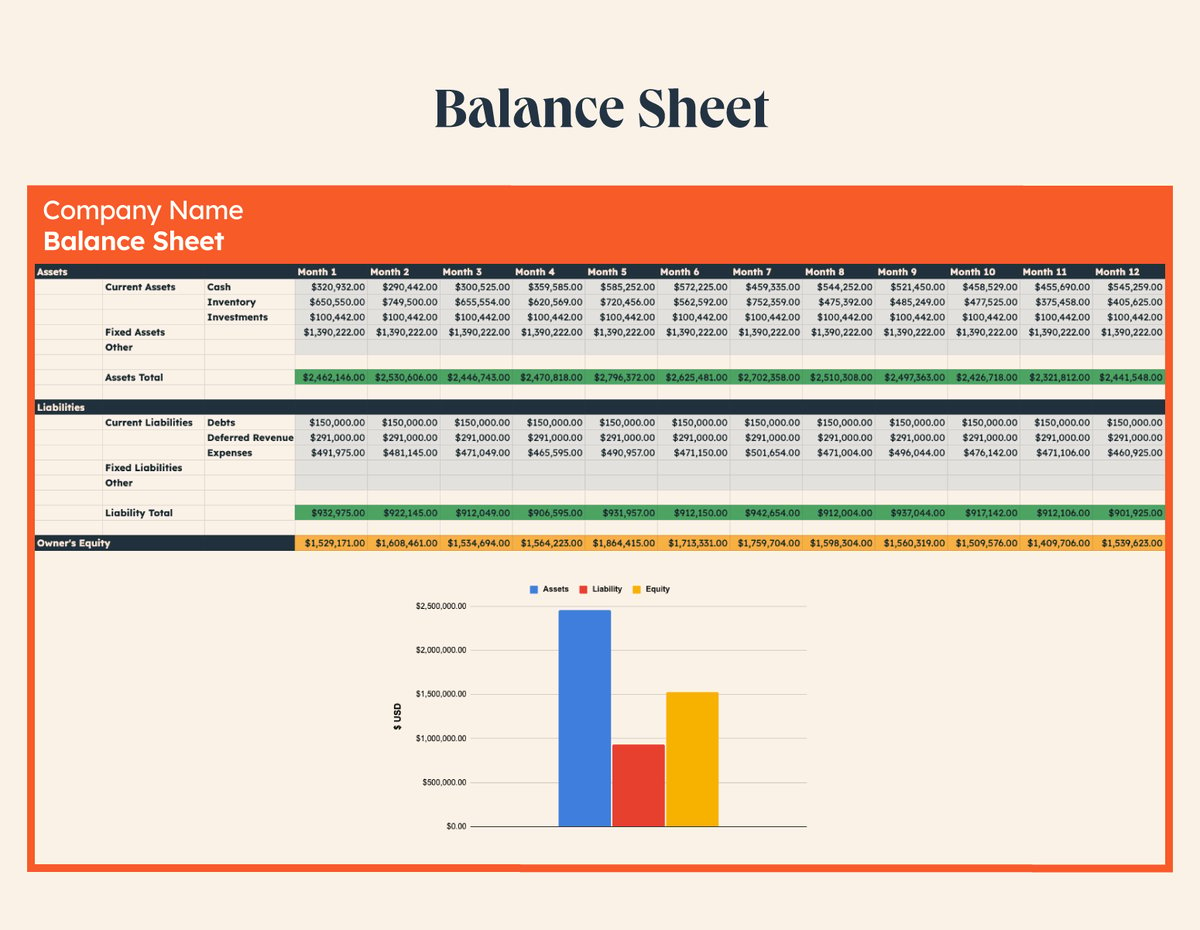 balance-sheet-example
