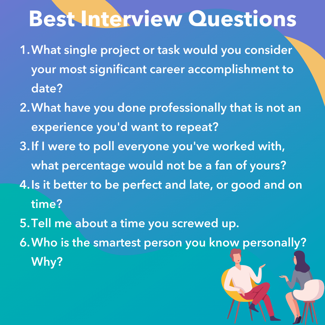 16 of the Best Job Interview Questions to Ask Candidates (And What to ...