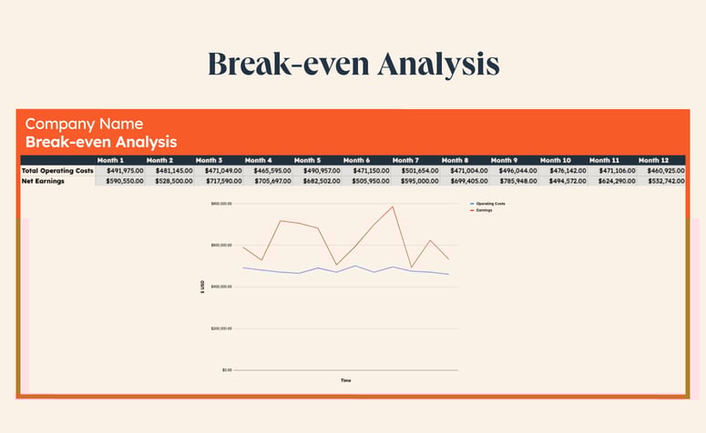 break-even-analysis-example