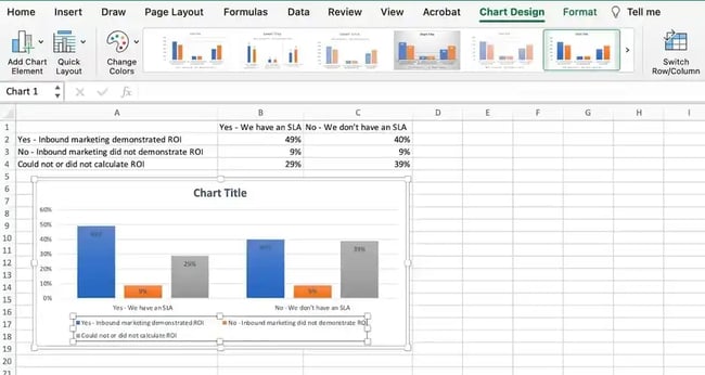 How to Create Excel Charts and Graphs