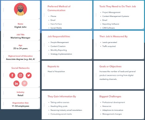 Make My Persona Free Buyer Persona Template Generator (2023) Make My Persona Free Buyer Persona Template Generator (2023)