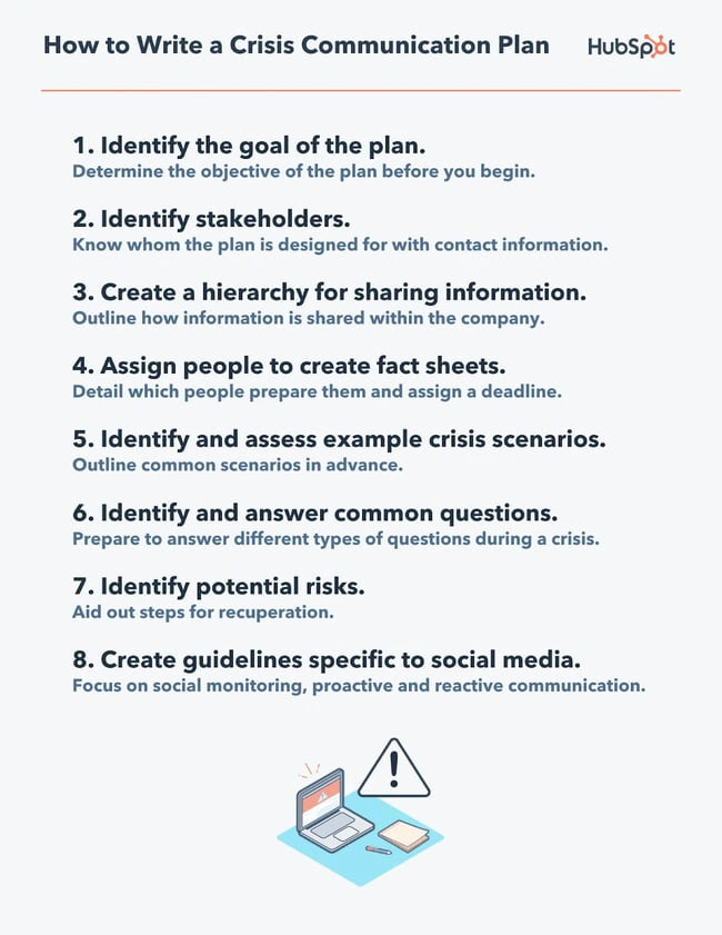 how to write a crisis communication plan