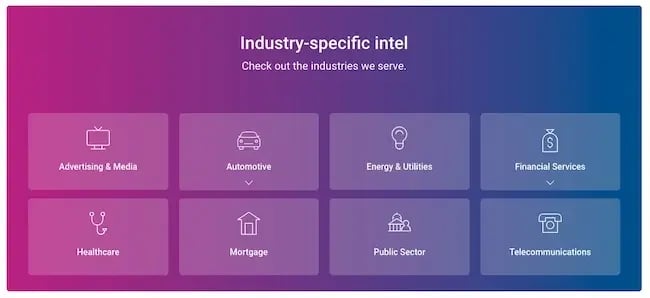 Customer segmentation software: Experian