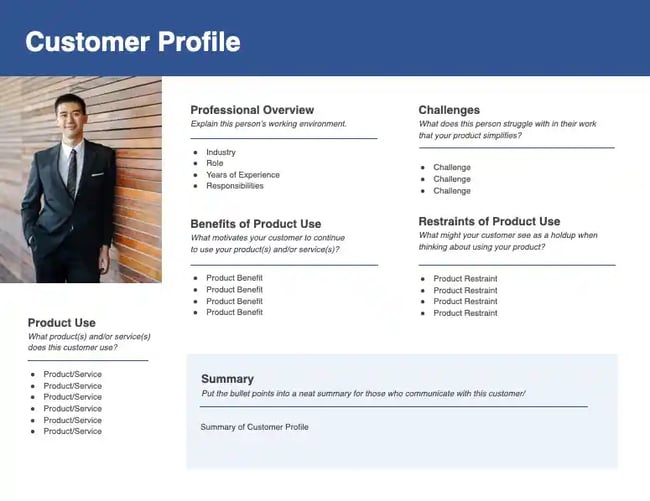 customer profiling examples