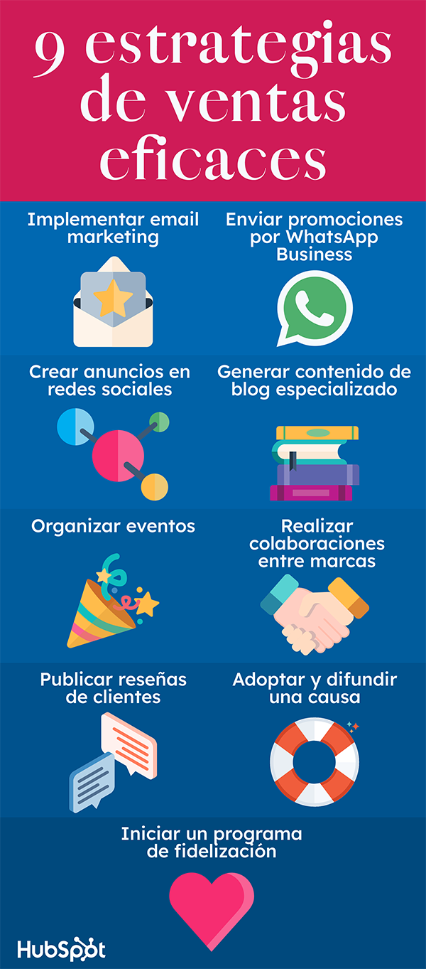 Impulsa tus Ventas B2B con Estrategias Clave