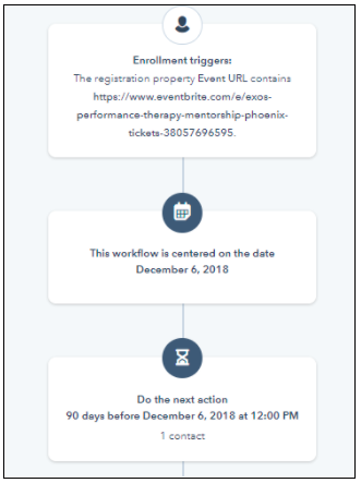 eventbrite-case-study.png