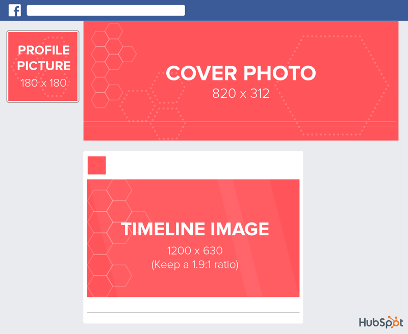 Facebook  - 营销 - 图像尺寸
