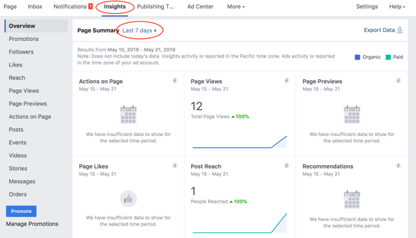 Facebook  -  Marketing-Page-insights