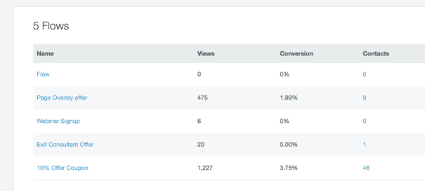 flow-analytics_1.png