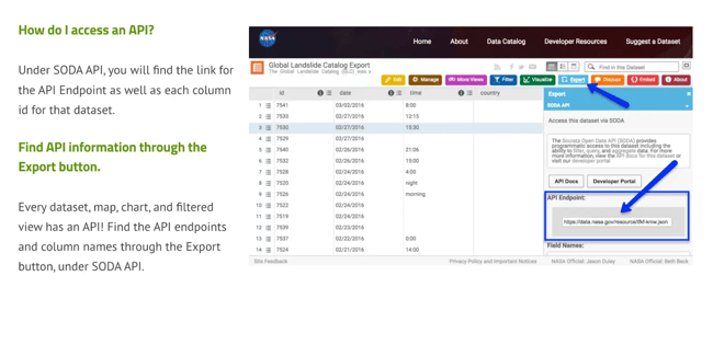30 Free & Open APIs for Marketers & Content Developers