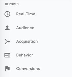 Google Analytics Real-Time Report