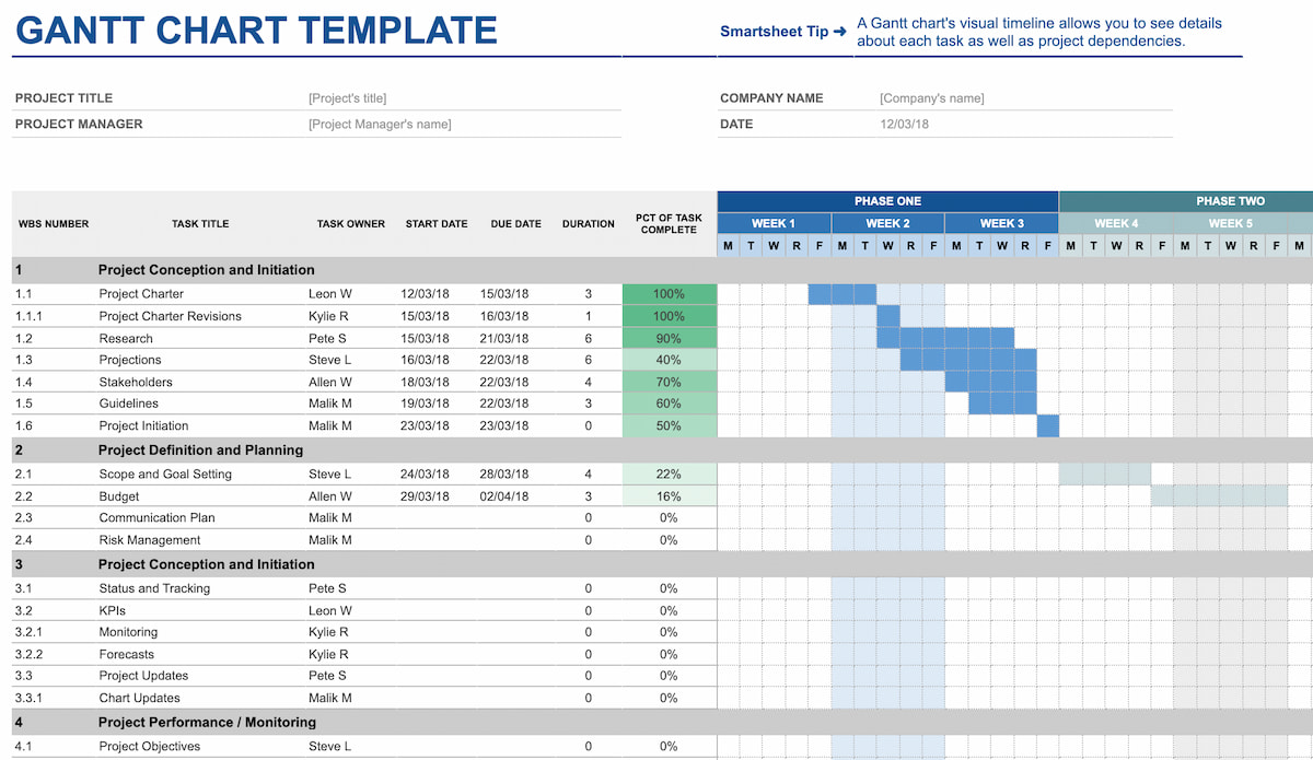 google-sheets-templates-gantt-chart