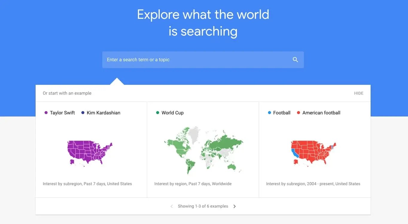 31 Google Search Statistics to Bookmark ASAP Google Trends statistics