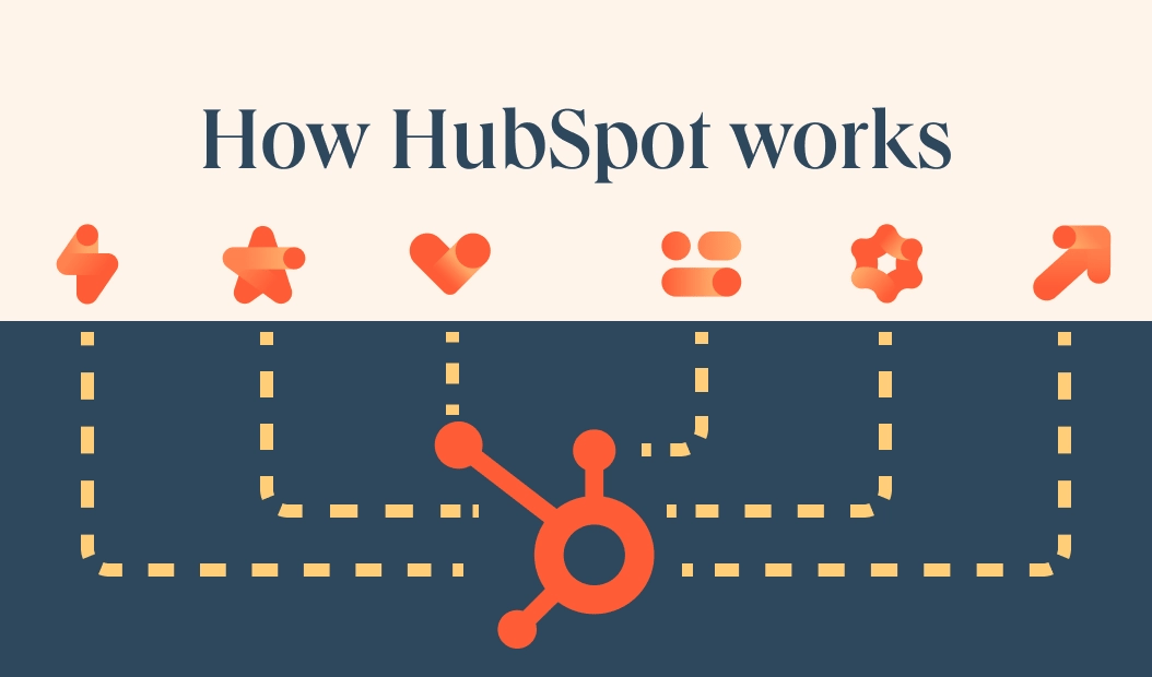 how HubSpot works: hub icons with dotted lines connected to orange sprocket