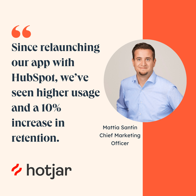 hotjar quote feature image