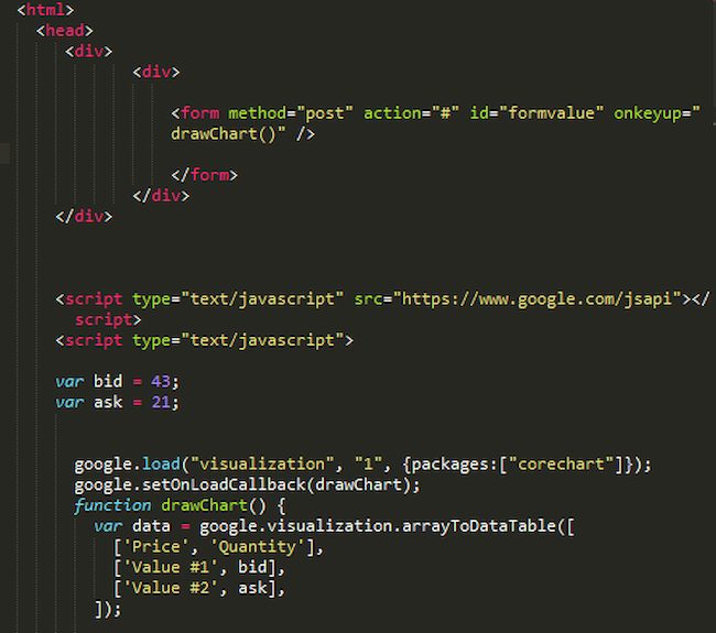 Como começar a programar: o melhor guia para programadores iniciantes