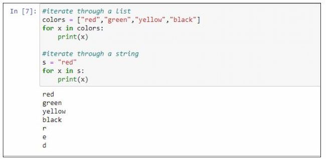 Como aprender a codificar - Exemplo de linguagem de programação: Python