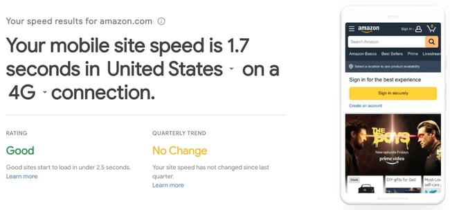 google mobile speed test: page speed test 