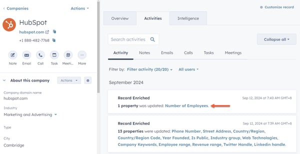 A HubSpot company record for 'HubSpot'. On the right, the 'Activities' tab is selected, showing a 'Record Enriched' activity from September 12, 2024, where 'Number of Employees' was updated, indicated by an orange arrow.