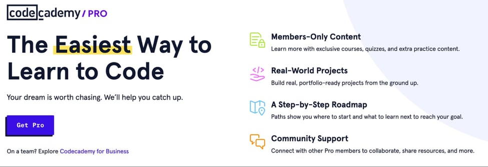 13 Best Web Development Courses