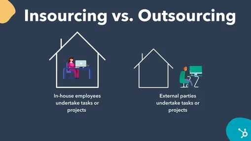 When Is Outsourcing Not Beneficial Insourcing vs. Outsourcing: Everything You Need to Know