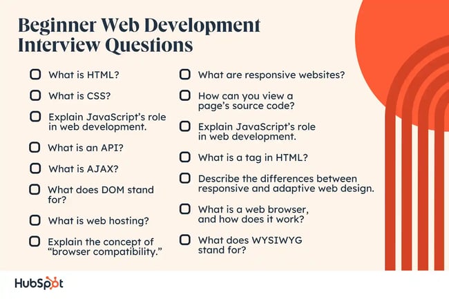 Beginner Web Development Interview Questions