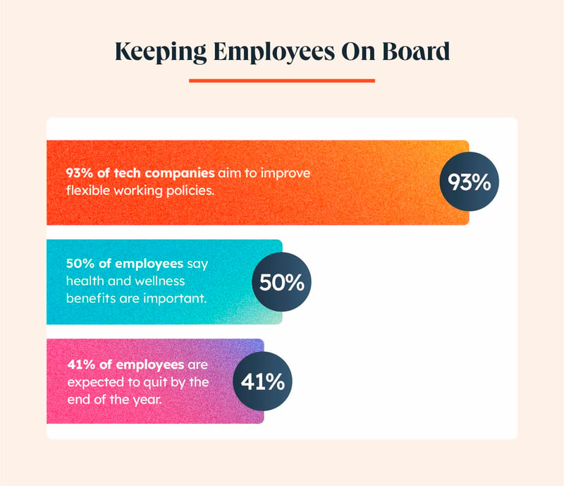keeping-employees-onboard