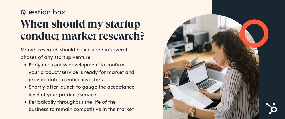 market-research-question-box