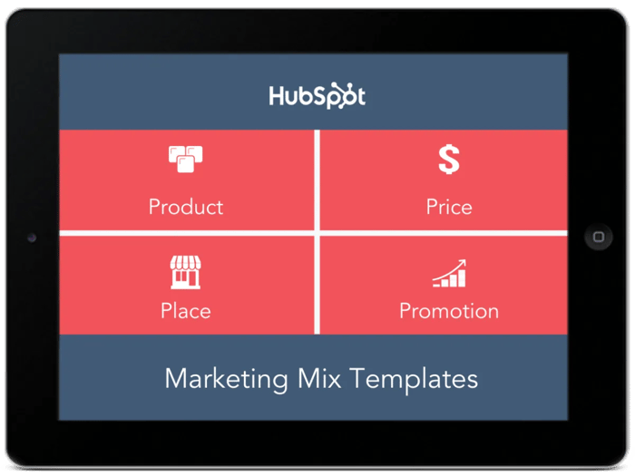 Marketing Mix Templates