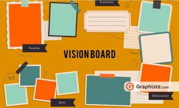 Vision board -  modèle