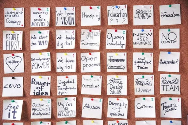Vision board - tableau de post it