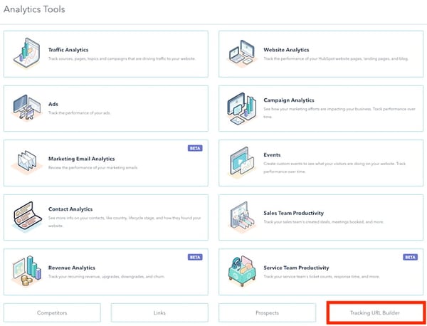 Dar seguimiento a un código UTM con HubSpot