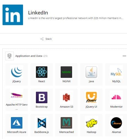 Ejemplo de stack tecnológico de LinkedIn
