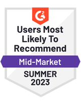 most-likely-mid-market-summer-2023