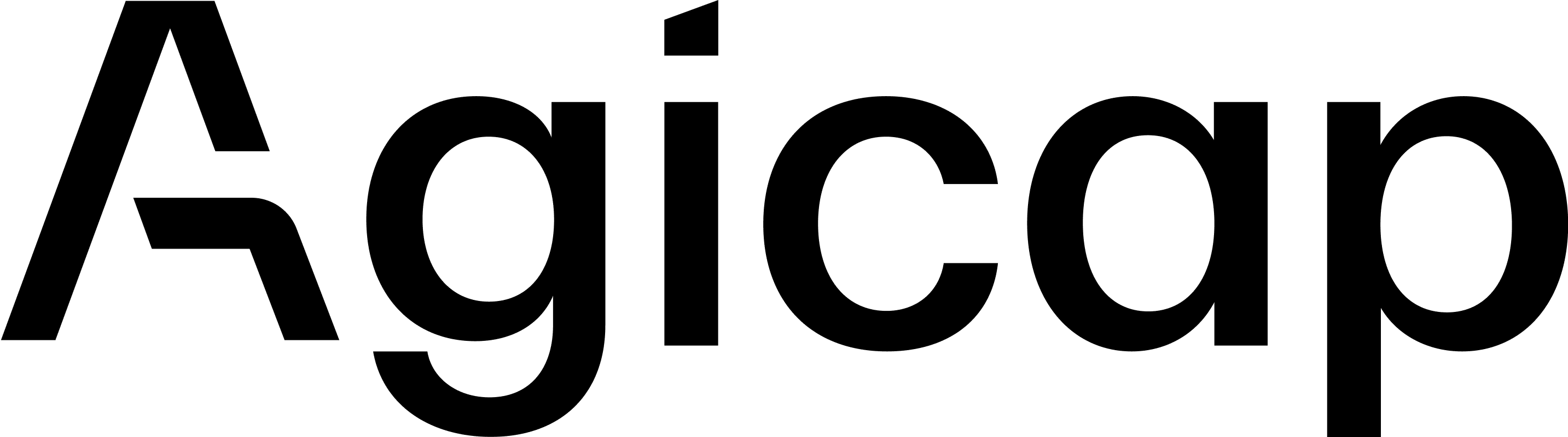agicap logo