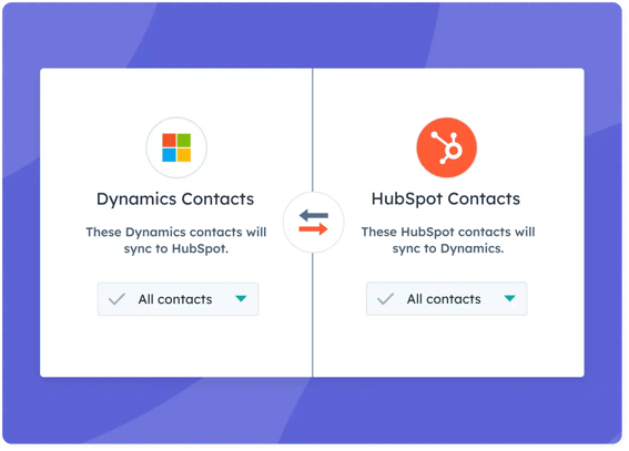 Simplified user interface in HubSpot showing that HubSpot bi-directionally syncs contacts with other CRM software like Microsoft Dynamics 