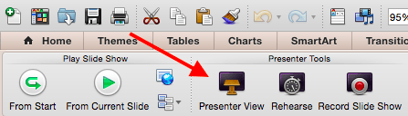 best powerpoint presentation guidelines PowerPoint presenter view.