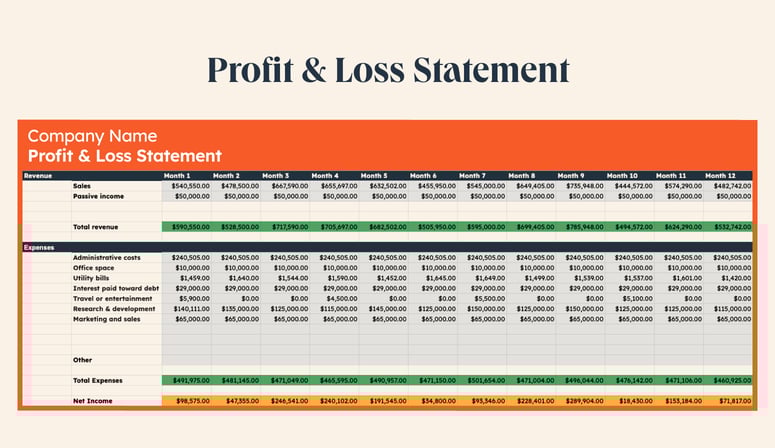 profit-and-loss-statement-example