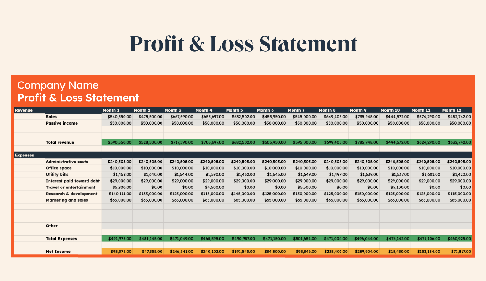 profit-and-loss-statement-example