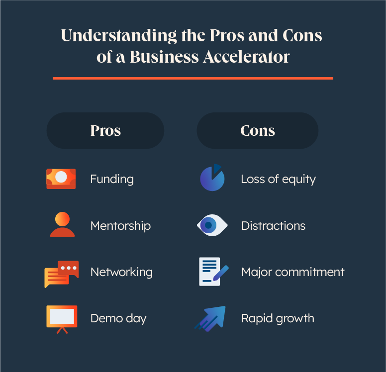 pros-and-cons-of-accelerators